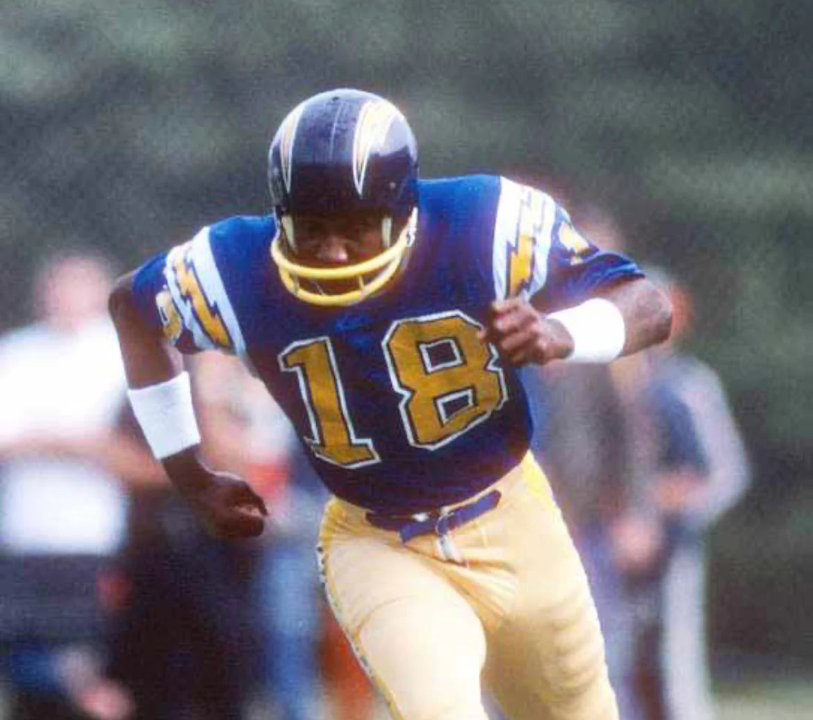 Charlie Joiner San Diego Chargers NFL Mitchell & Ness Jersey